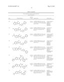 Thienopyridine Derivatives for the Treatment and Prevention of Dengue     Virus Infections diagram and image