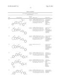 Thienopyridine Derivatives for the Treatment and Prevention of Dengue     Virus Infections diagram and image