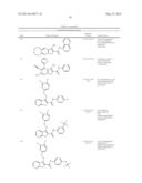 Thienopyridine Derivatives for the Treatment and Prevention of Dengue     Virus Infections diagram and image