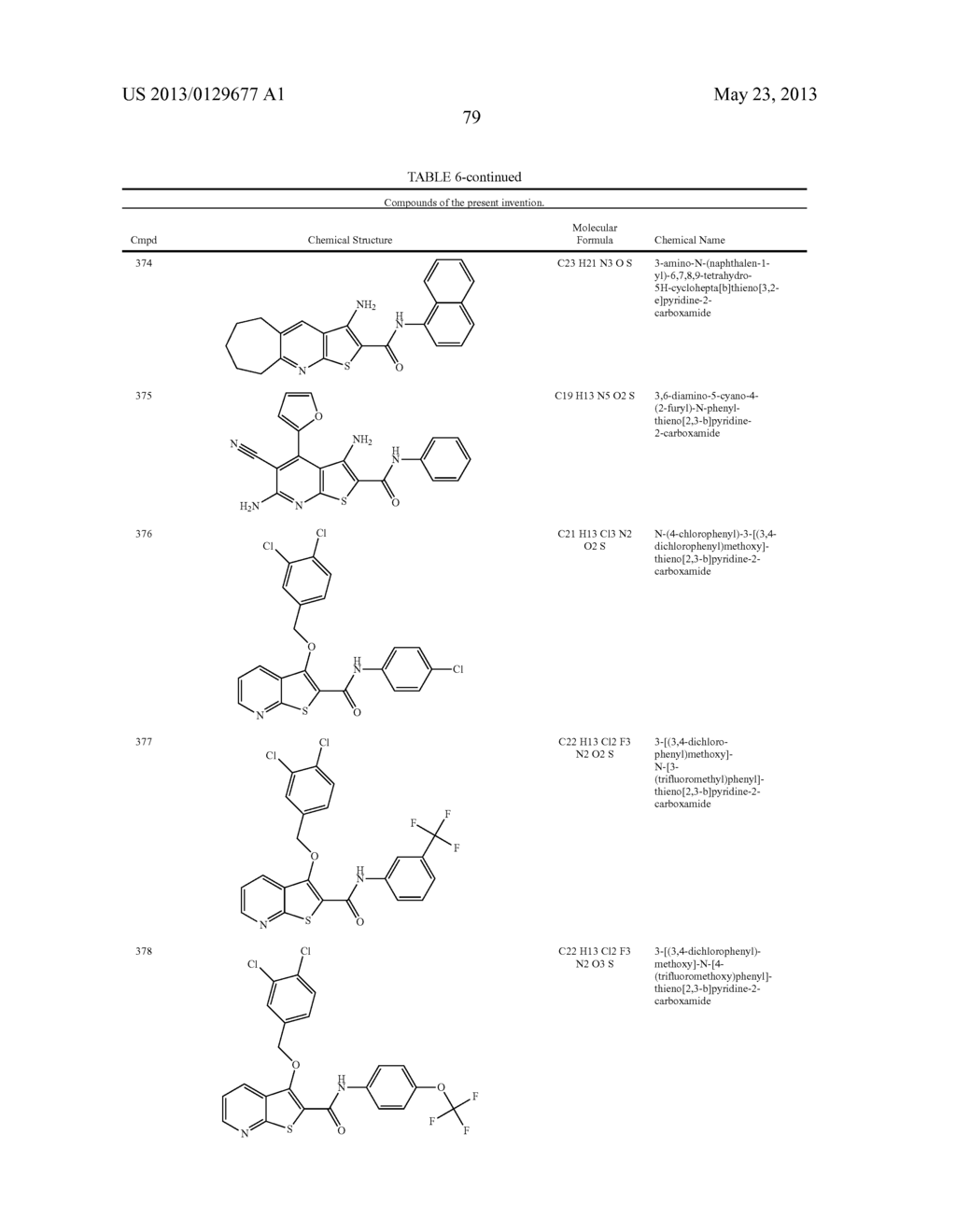 Thienopyridine Derivatives for the Treatment and Prevention of Dengue     Virus Infections - diagram, schematic, and image 80