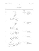 Thienopyridine Derivatives for the Treatment and Prevention of Dengue     Virus Infections diagram and image