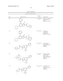 Thienopyridine Derivatives for the Treatment and Prevention of Dengue     Virus Infections diagram and image