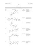 Thienopyridine Derivatives for the Treatment and Prevention of Dengue     Virus Infections diagram and image