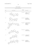 Thienopyridine Derivatives for the Treatment and Prevention of Dengue     Virus Infections diagram and image