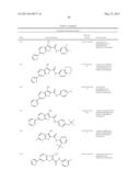 Thienopyridine Derivatives for the Treatment and Prevention of Dengue     Virus Infections diagram and image