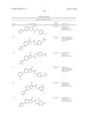 Thienopyridine Derivatives for the Treatment and Prevention of Dengue     Virus Infections diagram and image