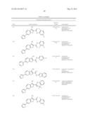 Thienopyridine Derivatives for the Treatment and Prevention of Dengue     Virus Infections diagram and image