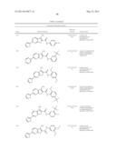 Thienopyridine Derivatives for the Treatment and Prevention of Dengue     Virus Infections diagram and image