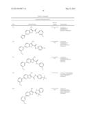 Thienopyridine Derivatives for the Treatment and Prevention of Dengue     Virus Infections diagram and image