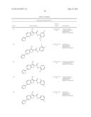 Thienopyridine Derivatives for the Treatment and Prevention of Dengue     Virus Infections diagram and image