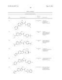 Thienopyridine Derivatives for the Treatment and Prevention of Dengue     Virus Infections diagram and image