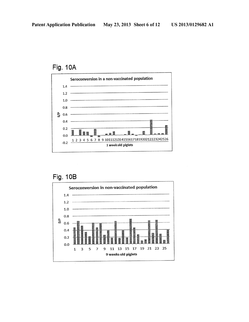 HAEMOPHILUS PARASUIS POLYPEPTIDES AND METHODS OF USE - diagram, schematic, and image 07