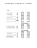 Generation of Lineage-Restricted Progenitor Cells from Differentiated     Cells diagram and image