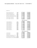 Generation of Lineage-Restricted Progenitor Cells from Differentiated     Cells diagram and image