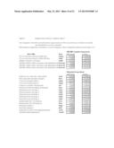 Generation of Lineage-Restricted Progenitor Cells from Differentiated     Cells diagram and image