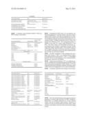 Assay for the Prediction of Therapeutic Effectiveness or Potency of     Mesenchymal Stem Cells, and Methods of Using Same diagram and image