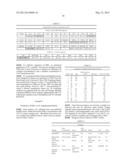 Assay for the Prediction of Therapeutic Effectiveness or Potency of     Mesenchymal Stem Cells, and Methods of Using Same diagram and image