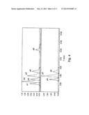 AGENT DERIVED FROM TORTOISE SPLEEN STIMULATING MAMMALIAN HEMOPOIESIS diagram and image