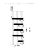 AGENT DERIVED FROM TORTOISE SPLEEN STIMULATING MAMMALIAN HEMOPOIESIS diagram and image