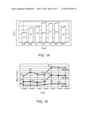 AGENT DERIVED FROM TORTOISE SPLEEN STIMULATING MAMMALIAN HEMOPOIESIS diagram and image