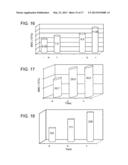 AGENT DERIVED FROM TORTOISE SPLEEN STIMULATING MAMMALIAN HEMOPOIESIS diagram and image