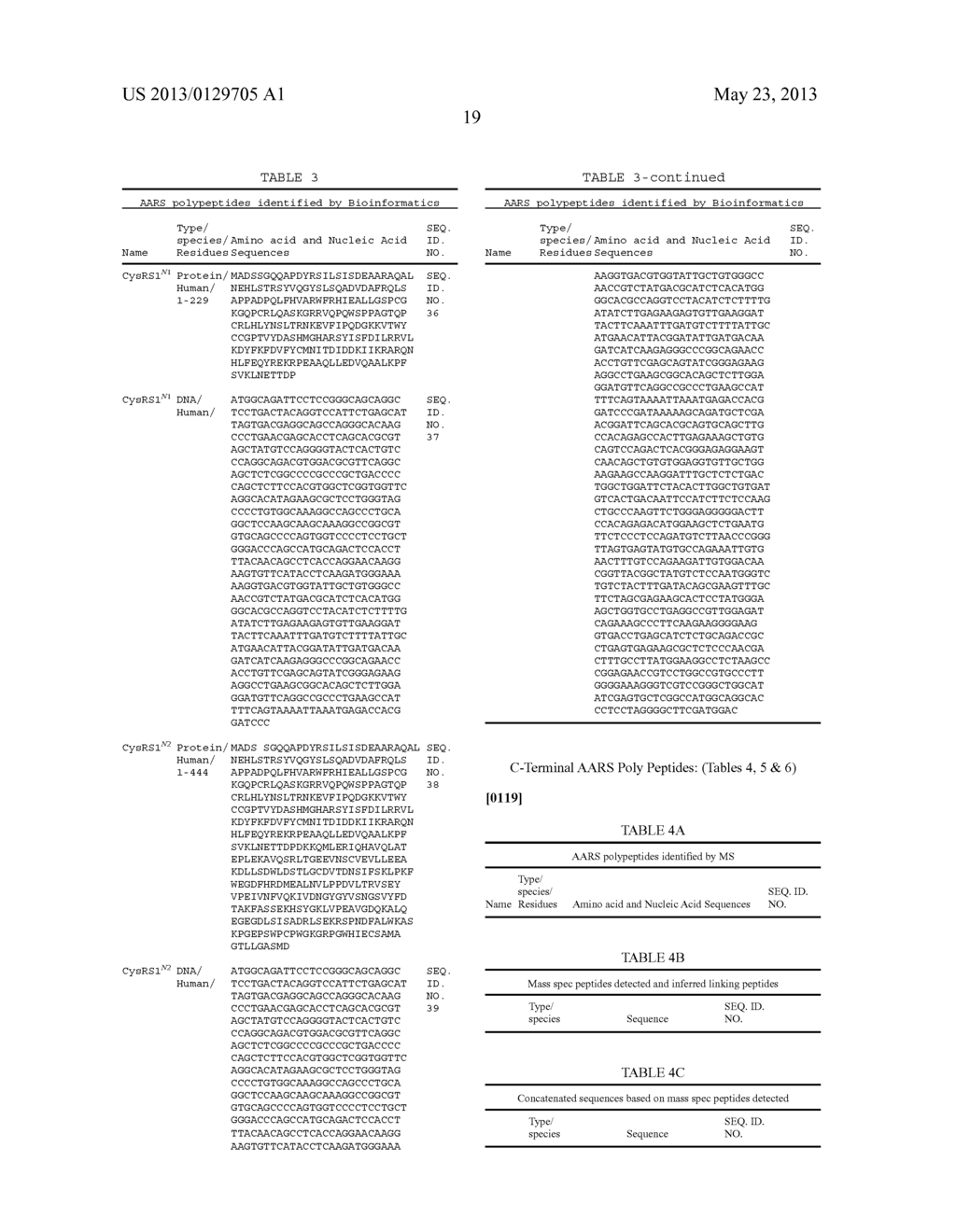 INNOVATIVE DISCOVERY OF THERAPEUTIC, DIAGNOSTIC, AND ANTIBODY COMPOSITIONS     RELATED TO PROTEIN FRAGMENTS OF CYSTEINYL-tRNA SYNTHETASE - diagram, schematic, and image 25