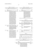 INNOVATIVE DISCOVERY OF THERAPEUTIC, DIAGNOSTIC, AND ANTIBODY COMPOSITIONS     RELATED TO PROTEIN FRAGMENTS OF CYSTEINYL-tRNA SYNTHETASE diagram and image