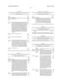 INNOVATIVE DISCOVERY OF THERAPEUTIC, DIAGNOSTIC, AND ANTIBODY COMPOSITIONS     RELATED TO PROTEIN FRAGMENTS OF CYSTEINYL-tRNA SYNTHETASE diagram and image