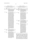 INNOVATIVE DISCOVERY OF THERAPEUTIC, DIAGNOSTIC, AND ANTIBODY COMPOSITIONS     RELATED TO PROTEIN FRAGMENTS OF CYSTEINYL-tRNA SYNTHETASE diagram and image