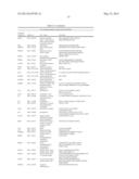 INNOVATIVE DISCOVERY OF THERAPEUTIC, DIAGNOSTIC, AND ANTIBODY COMPOSITIONS     RELATED TO PROTEIN FRAGMENTS OF CYSTEINYL-tRNA SYNTHETASE diagram and image