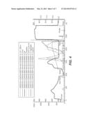 PURIFICATION OF ANTI-C-MET ANTIBODIES diagram and image