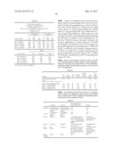 PURIFICATION OF ANTI-C-MET ANTIBODIES diagram and image