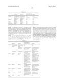 PURIFICATION OF ANTI-C-MET ANTIBODIES diagram and image