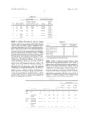 PURIFICATION OF ANTI-C-MET ANTIBODIES diagram and image