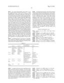 PURIFICATION OF ANTI-C-MET ANTIBODIES diagram and image