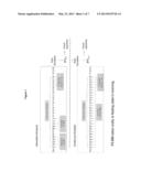 Combination Cancer Therapies with Wortmannin Analogs diagram and image