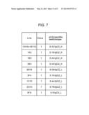 HUMAN FGF RECEPTOR AND BETA-KLOTHO BINDING PROTEINS diagram and image