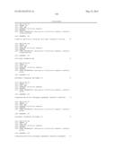 HUMAN FGF RECEPTOR AND BETA-KLOTHO BINDING PROTEINS diagram and image