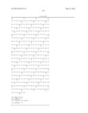 HUMAN FGF RECEPTOR AND BETA-KLOTHO BINDING PROTEINS diagram and image