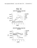 HUMAN FGF RECEPTOR AND BETA-KLOTHO BINDING PROTEINS diagram and image