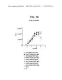 HUMAN FGF RECEPTOR AND BETA-KLOTHO BINDING PROTEINS diagram and image