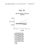 HUMAN FGF RECEPTOR AND BETA-KLOTHO BINDING PROTEINS diagram and image