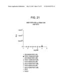 HUMAN FGF RECEPTOR AND BETA-KLOTHO BINDING PROTEINS diagram and image