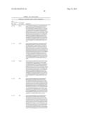 HUMAN FGF RECEPTOR AND BETA-KLOTHO BINDING PROTEINS diagram and image