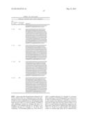 HUMAN FGF RECEPTOR AND BETA-KLOTHO BINDING PROTEINS diagram and image