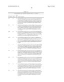 HUMAN FGF RECEPTOR AND BETA-KLOTHO BINDING PROTEINS diagram and image