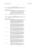 HUMAN FGF RECEPTOR AND BETA-KLOTHO BINDING PROTEINS diagram and image