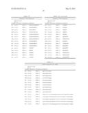 HUMAN FGF RECEPTOR AND BETA-KLOTHO BINDING PROTEINS diagram and image