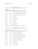 HUMAN FGF RECEPTOR AND BETA-KLOTHO BINDING PROTEINS diagram and image