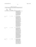 HUMAN FGF RECEPTOR AND BETA-KLOTHO BINDING PROTEINS diagram and image